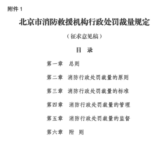 消防技术服务机构必看：《北京市消防救援机构行政处罚裁量规定》（征求意见稿）